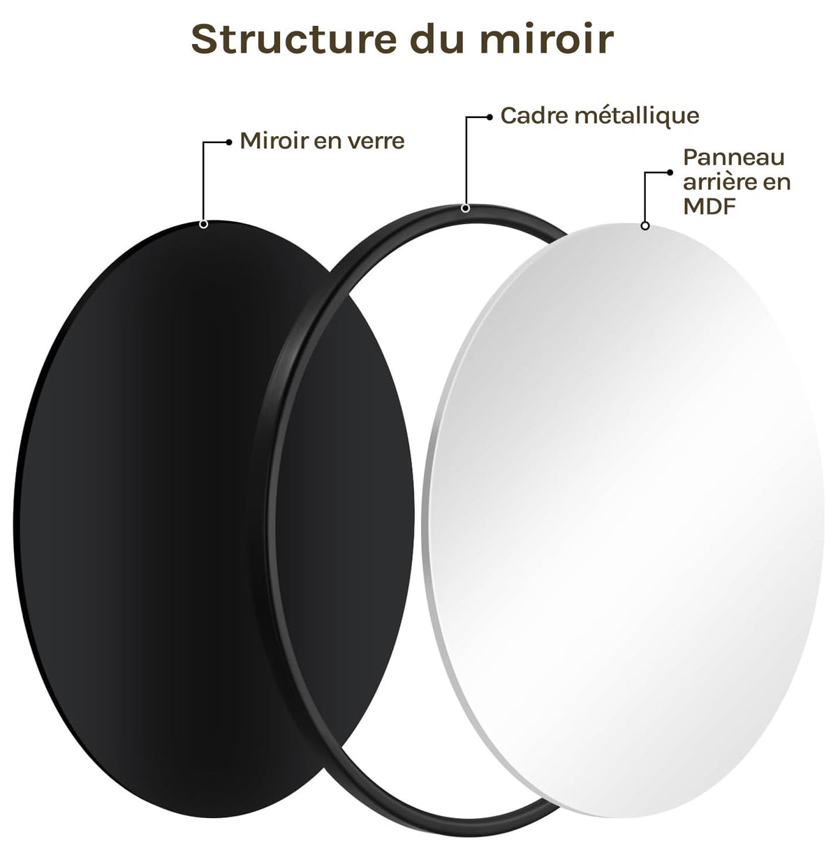 WOLTU Miroir Mural Rond, Miroir Salle de Bain, Ø50 cm, Doré | Cadre en Métal, Miroir Rond Décoratif pour Entrée, Chambre, Maquillage, Couloir, Moderne