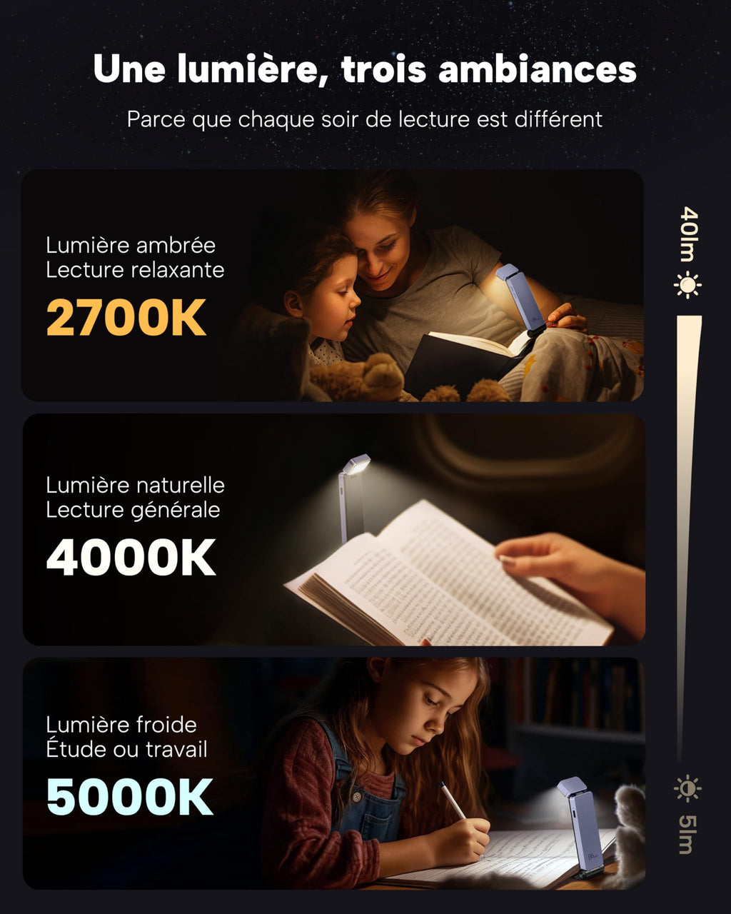 86lux Lampe de Lecture Rechargeable Liseuse LED USB-C, Vert | Lampe à Pince Marque-Page avec 3 Températures de Couleur, Jusqu'à 80H d'Autonomie