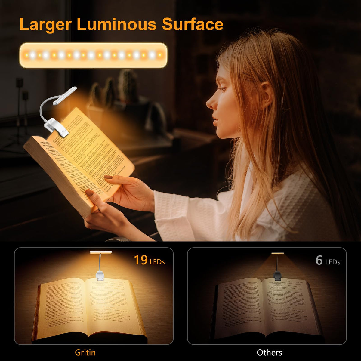 Gritin Lampe de Lecture 19LED Liseuse Clip Rechargeable Protection des Yeux | Gradation en Continu &3 Couleurs (Ambre/Blanc/Mixte), 360°Cou Flexible, Longue Durée, Légère&Portable pour Lire au Lit