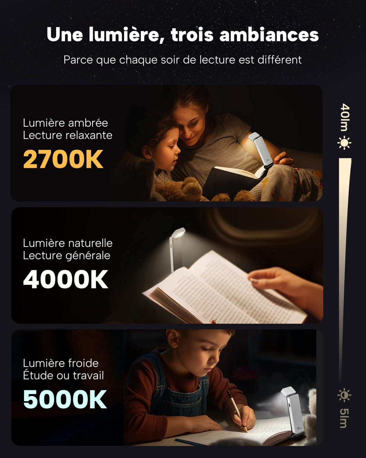 86lux Lampe de Lecture Rechargeable Liseuse LED USB-C, Vert | Lampe à Pince Marque-Page avec 3 Températures de Couleur, Jusqu'à 80H d'Autonomie