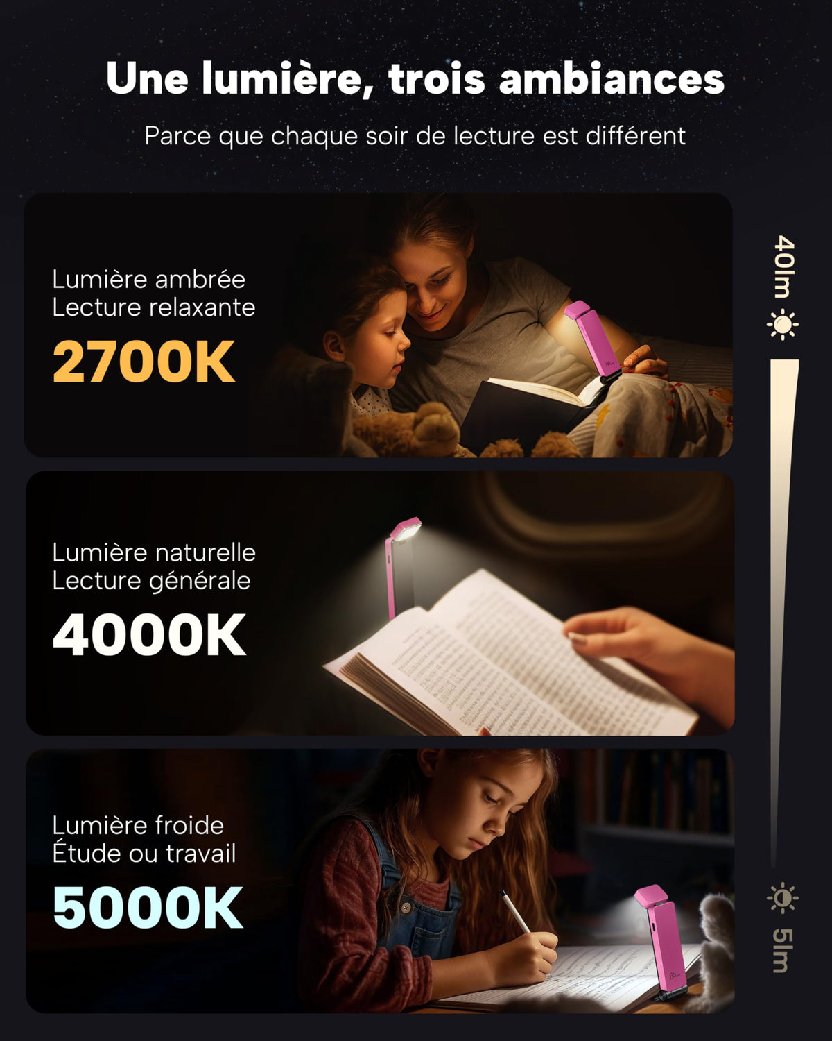 86lux Lampe de Lecture Rechargeable Liseuse LED USB-C, Vert | Lampe à Pince Marque-Page avec 3 Températures de Couleur, Jusqu'à 80H d'Autonomie