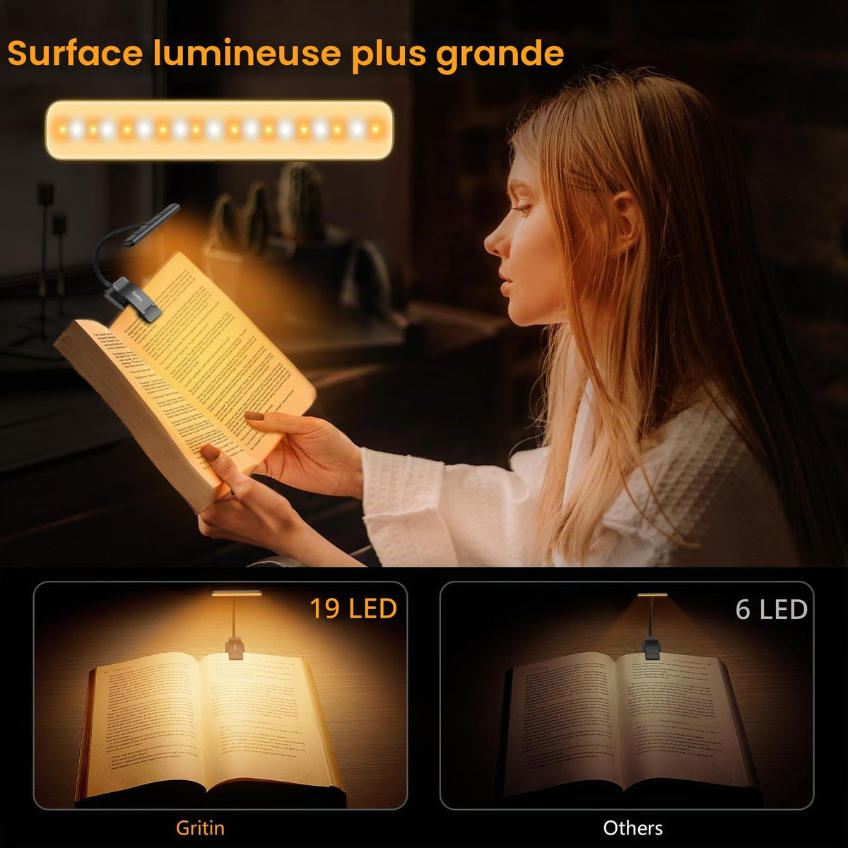 Gritin Lampe de Lecture 19LED Liseuse Clip Rechargeable Protection des Yeux | Gradation en Continu &3 Couleurs (Ambre/Blanc/Mixte), 360°Cou Flexible, Longue Durée, Légère&Portable pour Lire au Lit
