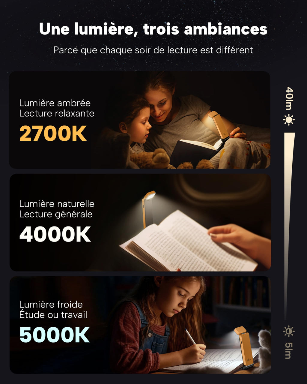 86lux Lampe de Lecture Rechargeable Liseuse LED USB-C, Vert | Lampe à Pince Marque-Page avec 3 Températures de Couleur, Jusqu'à 80H d'Autonomie