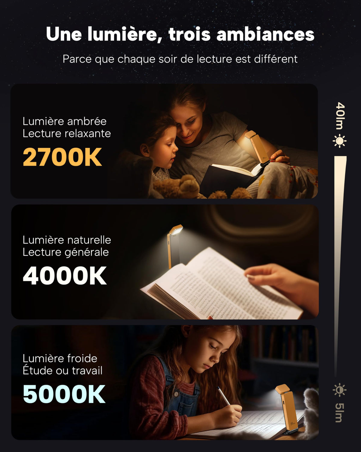 86lux Lampe de Lecture Rechargeable Liseuse LED USB-C, Vert | Lampe à Pince Marque-Page avec 3 Températures de Couleur, Jusqu'à 80H d'Autonomie