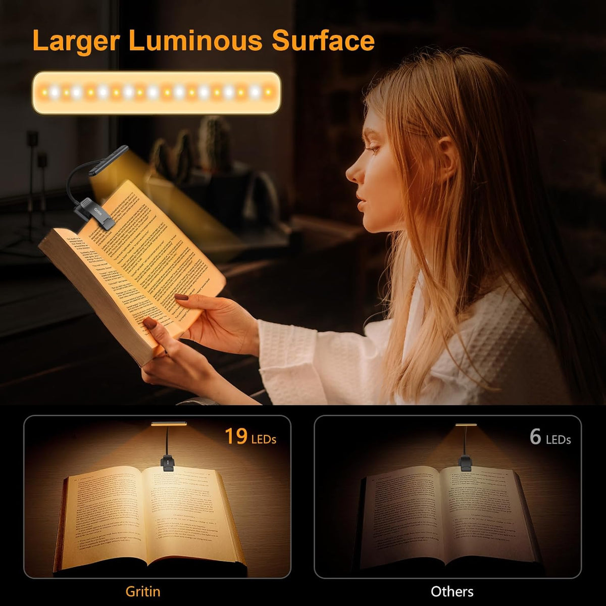 Gritin Lampe de Lecture 19LED Liseuse Clip Rechargeable Protection des Yeux | Gradation en Continu &3 Couleurs (Ambre/Blanc/Mixte), 360°Cou Flexible, Longue Durée, Légère&Portable pour Lire au Lit