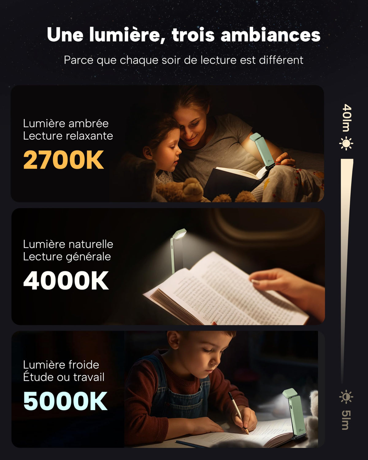 86lux Lampe de Lecture Rechargeable Liseuse LED USB-C, Vert | Lampe à Pince Marque-Page avec 3 Températures de Couleur, Jusqu'à 80H d'Autonomie