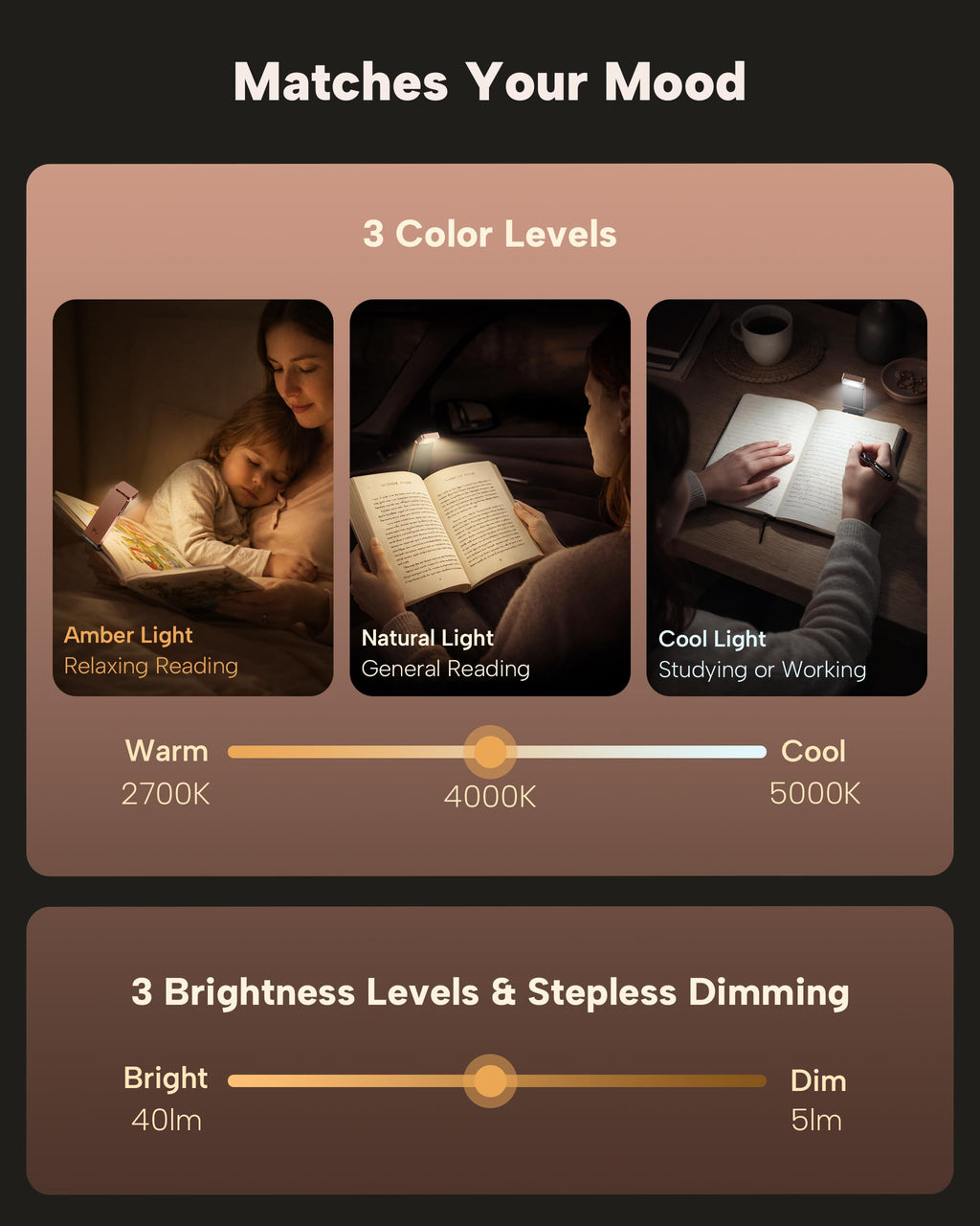 86lux Lampe de Lecture Rechargeable Liseuse LED USB-C, Vert | Lampe à Pince Marque-Page avec 3 Températures de Couleur, Jusqu'à 80H d'Autonomie