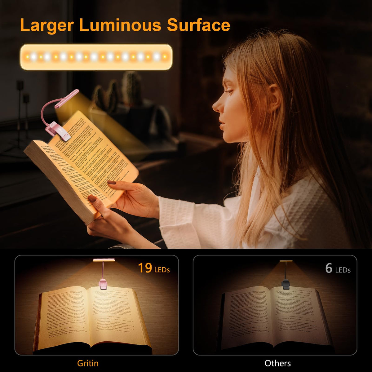 Gritin Lampe de Lecture 19LED Liseuse Clip Rechargeable Protection des Yeux | Gradation en Continu &3 Couleurs (Ambre/Blanc/Mixte), 360°Cou Flexible, Longue Durée, Légère&Portable pour Lire au Lit