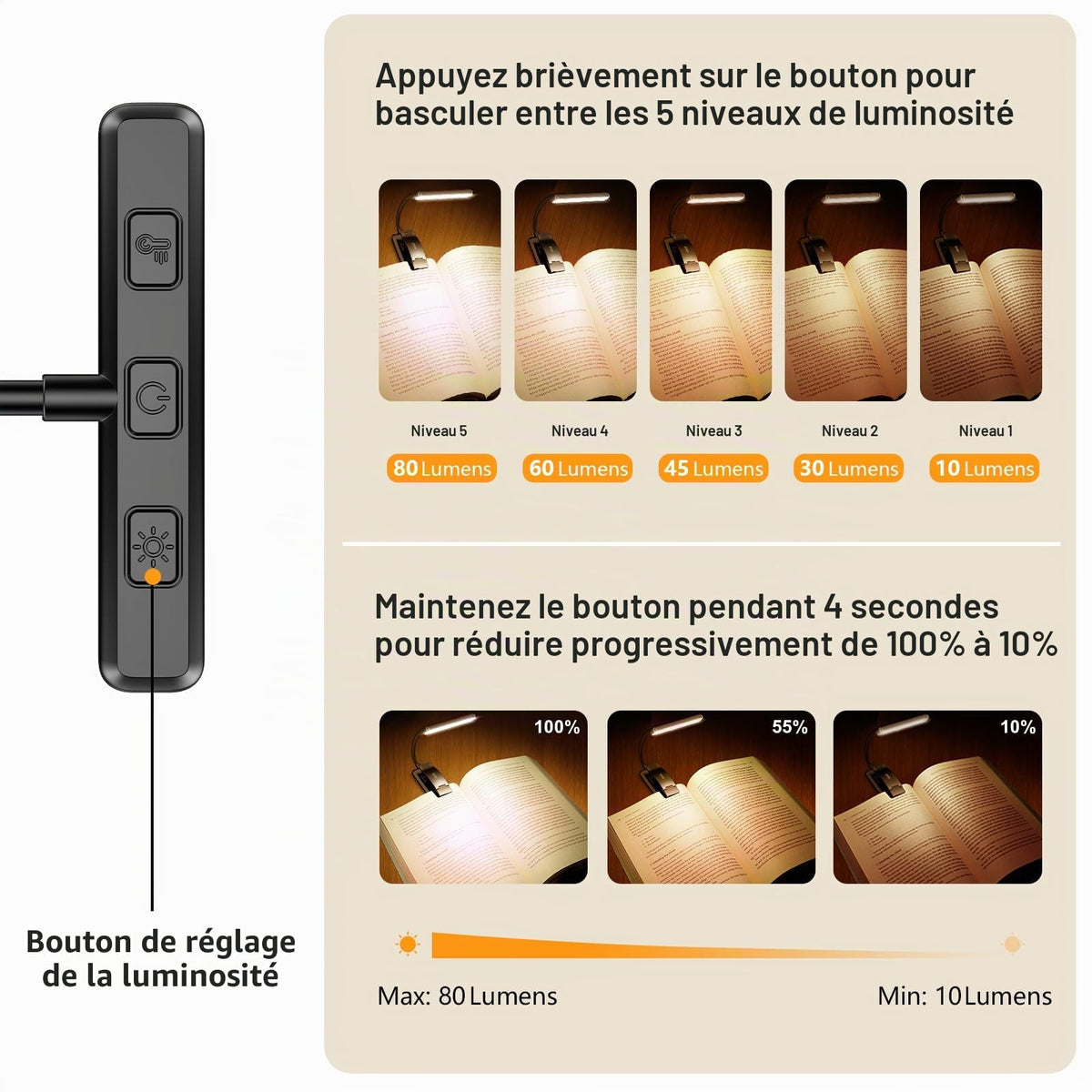 Gritin Lampe de Lecture 19LED Liseuse Clip Rechargeable Protection des Yeux | Gradation en Continu &3 Couleurs (Ambre/Blanc/Mixte), 360°Cou Flexible, Longue Durée, Légère&Portable pour Lire au Lit