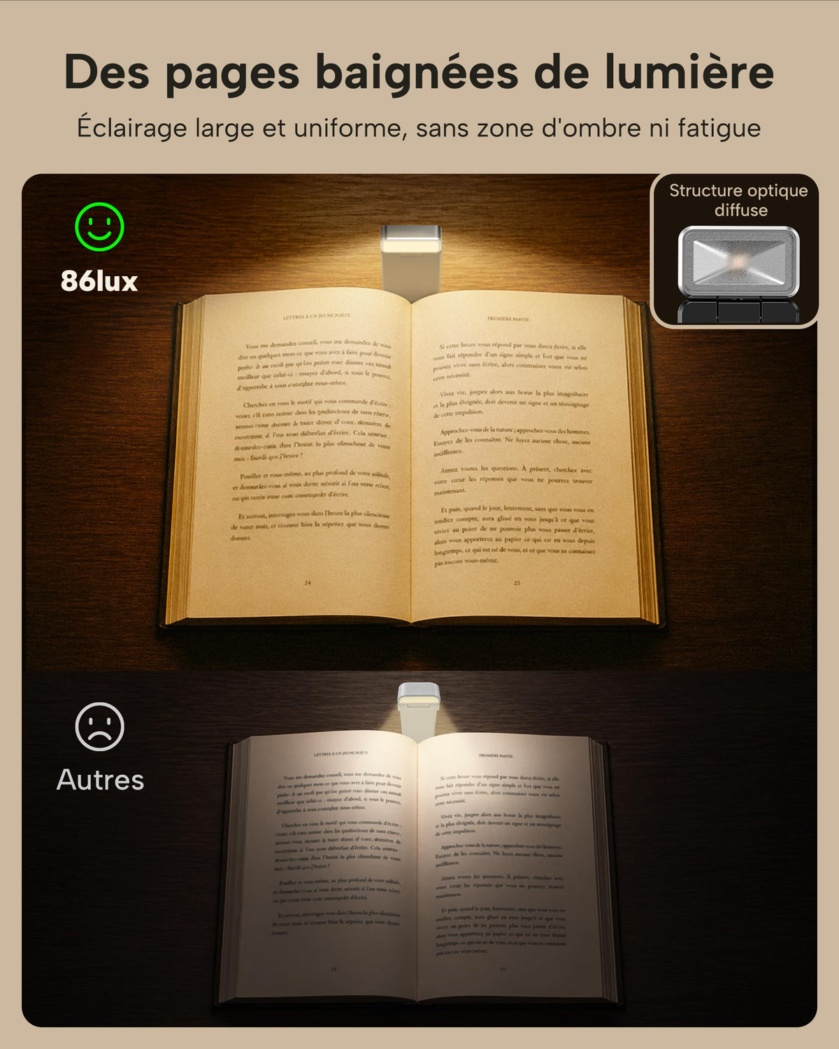 86lux Lampe de Lecture Rechargeable Liseuse LED USB-C, Vert | Lampe à Pince Marque-Page avec 3 Températures de Couleur, Jusqu'à 80H d'Autonomie