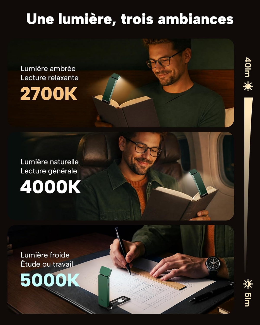 86lux Lampe de Lecture Rechargeable Liseuse LED USB-C, Vert | Lampe à Pince Marque-Page avec 3 Températures de Couleur, Jusqu'à 80H d'Autonomie