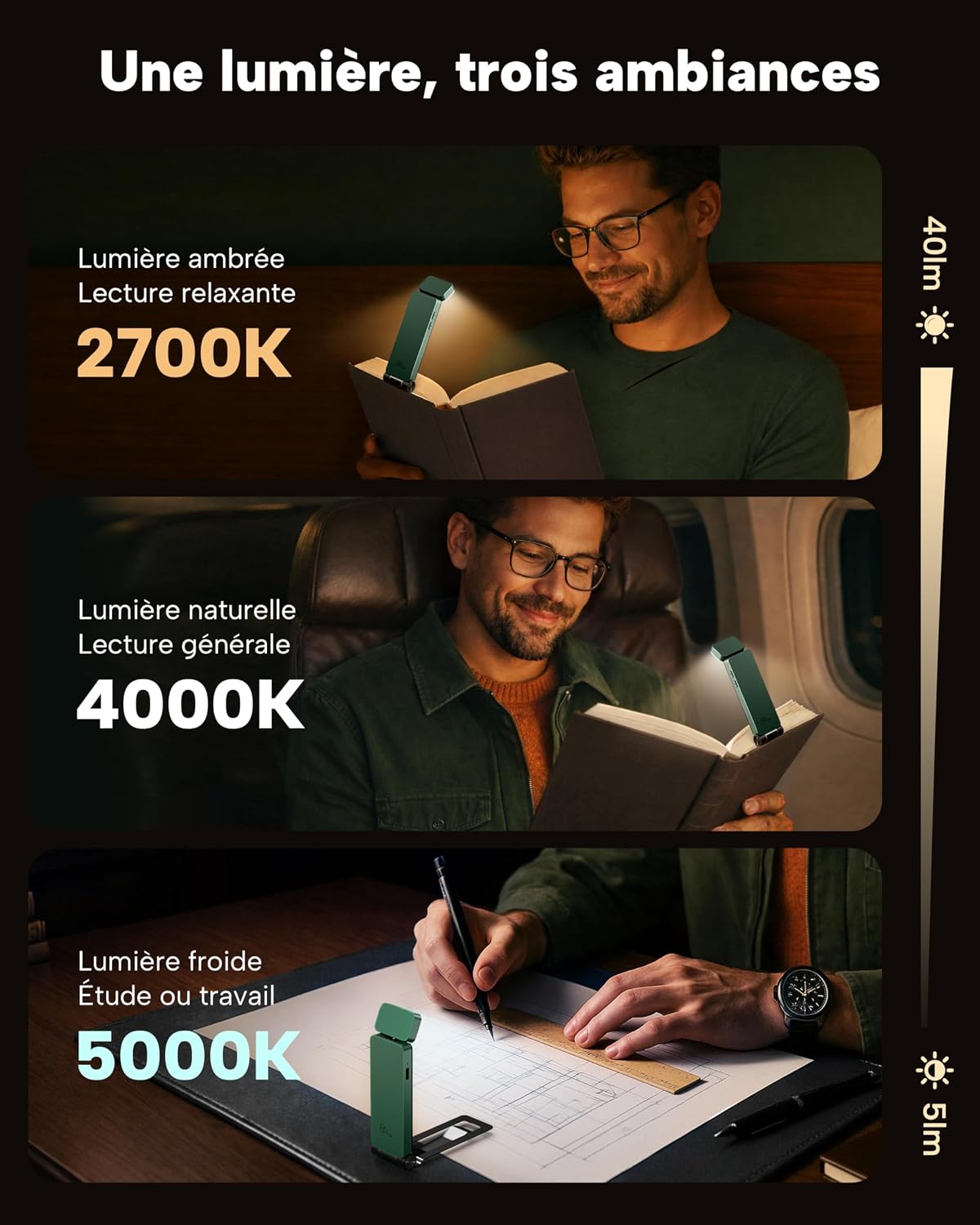 86lux Lampe de Lecture Rechargeable Liseuse LED USB-C, Vert | Lampe à Pince Marque-Page avec 3 Températures de Couleur, Jusqu'à 80H d'Autonomie