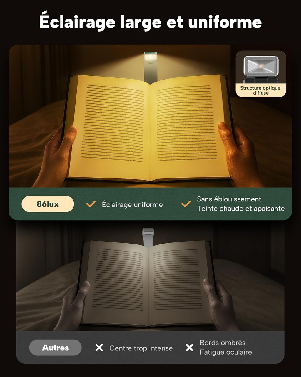 86lux Lampe de Lecture Rechargeable Liseuse LED USB-C, Vert | Lampe à Pince Marque-Page avec 3 Températures de Couleur, Jusqu'à 80H d'Autonomie